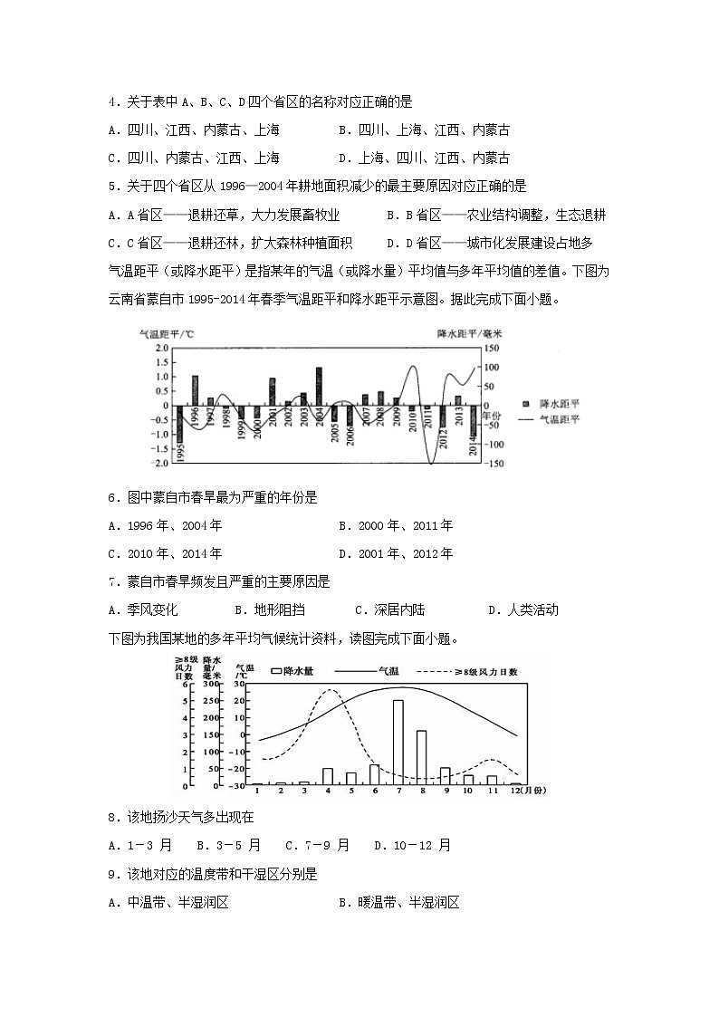 【地理】江西省宜春市上高二中2018-2019学年高二下学期第一次月考试题02
