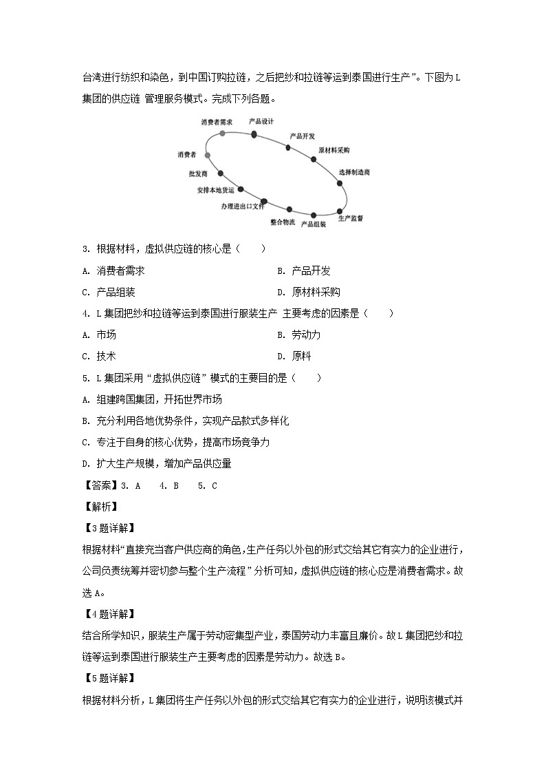 【地理】内蒙古鄂尔多斯市第一中学2018-2019学年高二下学期第三次月考试卷（解析版）第2页