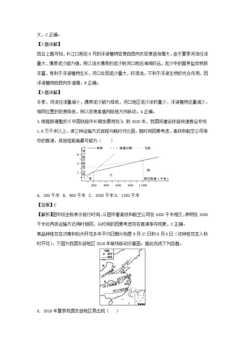【地理】内蒙古集宁一中（西校区）2018-2019学年高二下学期第一次月考文科综合试卷（解析版）02