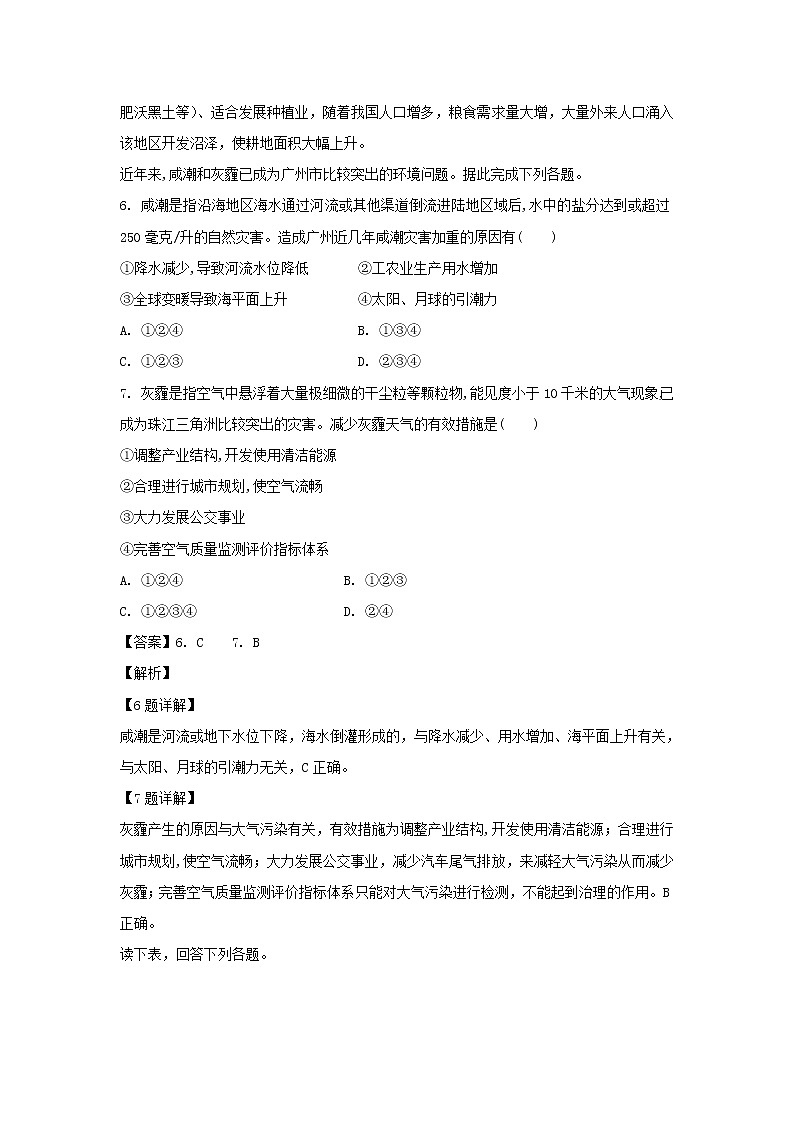 【地理】山东省菏泽市鄄城县第一中学2018-2019学年高二下学期第一次月考试卷（解析版）03
