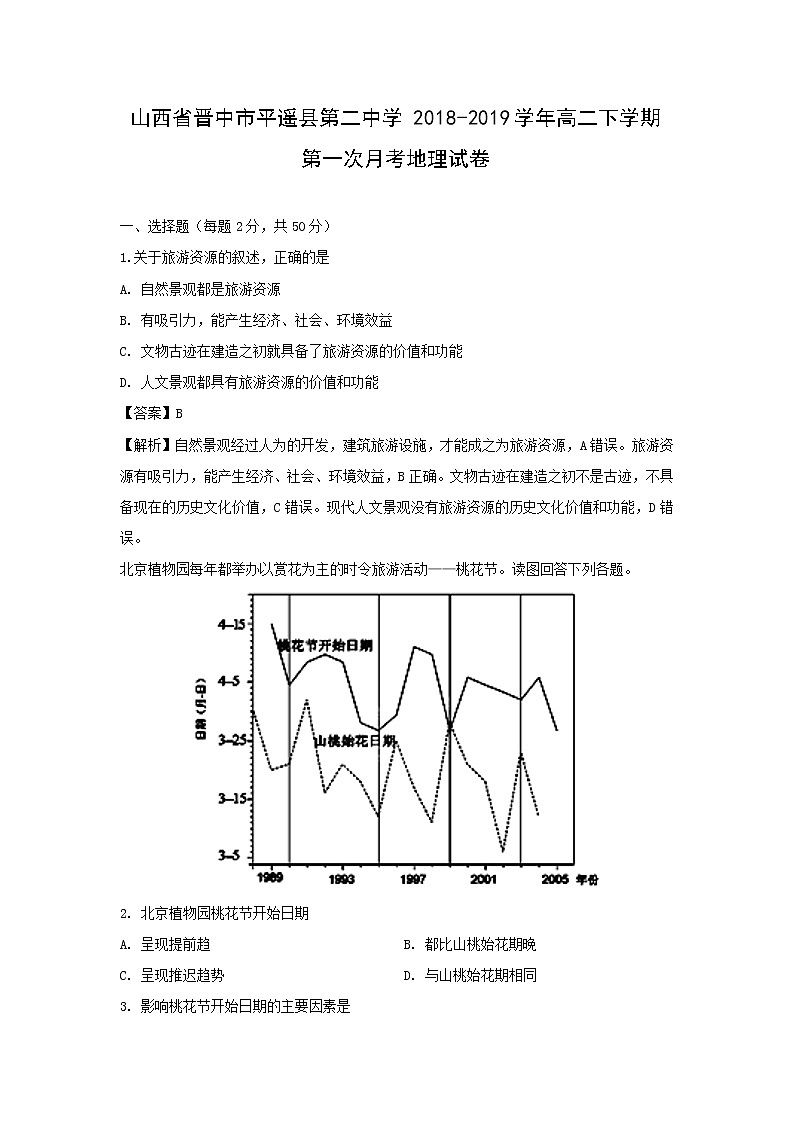 【地理】山西省晋中市平遥县第二中学2018-2019学年高二下学期第一次月考试卷（解析版）01