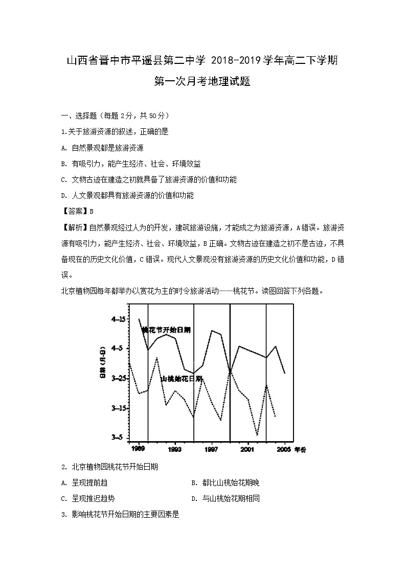 【地理】山西省晋中市平遥县第二中学2018-2019学年高二下学期第一次月考试题（解析版）01