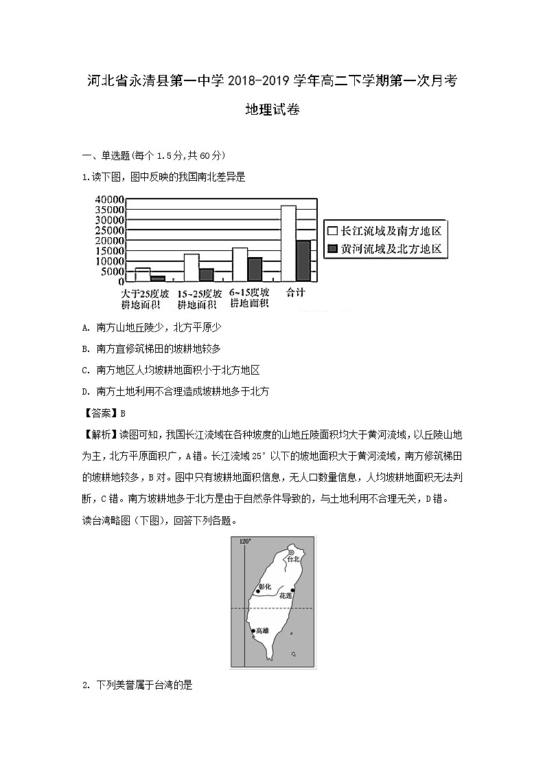 【地理】河北省永清县第一中学2018-2019学年高二下学期第一次月考试卷（解析版）01