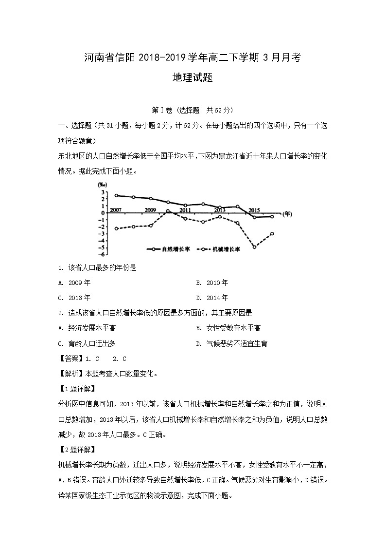 【地理】河南省信阳2018-2019学年高二下学期3月月考试题（解析版）01