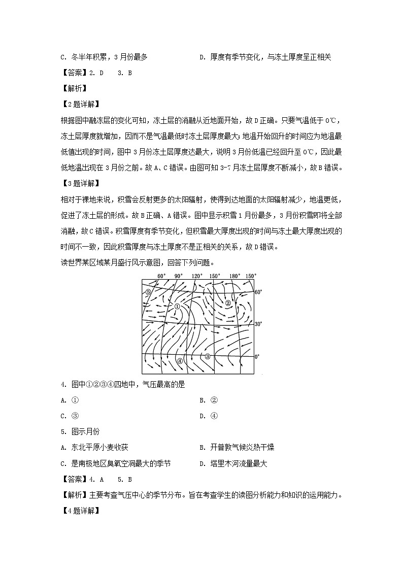 【地理】黑龙江省大庆市第四中学2018-2019学年高二下学期第二次月考试题（解析版）02