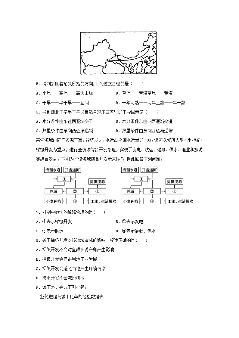 【地理】黑龙江省鹤岗市第一中学2018-2019学年高二下学期第一次月考（开学）试卷（解析版）02