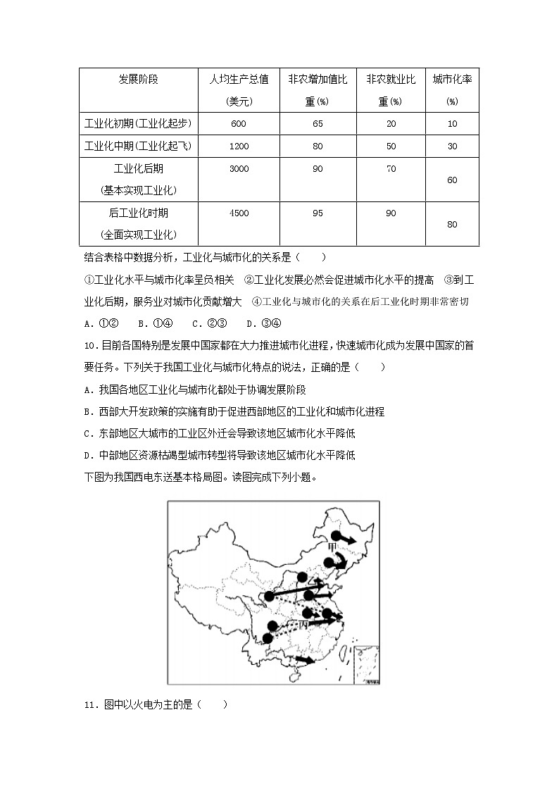 【地理】黑龙江省鹤岗市第一中学2018-2019学年高二下学期第一次月考（开学）试卷（解析版）03