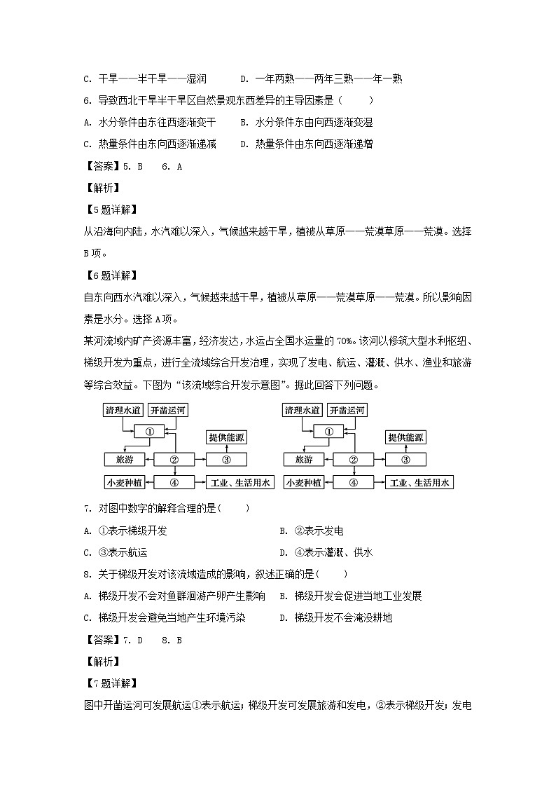 【地理】黑龙江省鹤岗市第一中学2018-2019学年高二下学期第一次月考（开学）试题（解析版）03