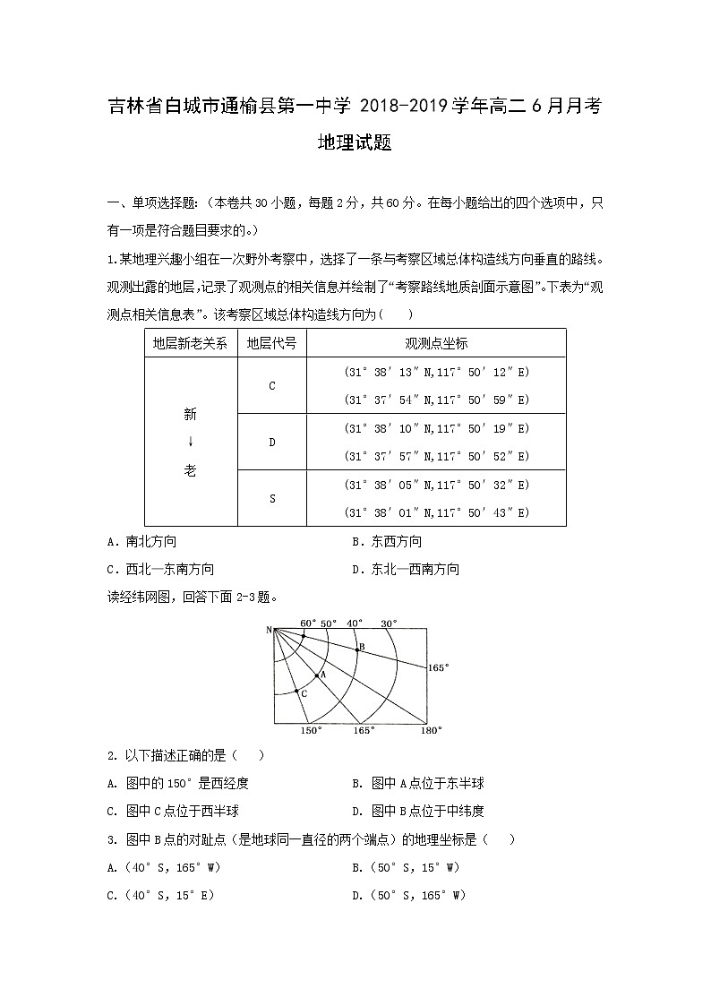 【地理】吉林省白城市通榆县第一中学2018-2019学年高二6月月考试题01