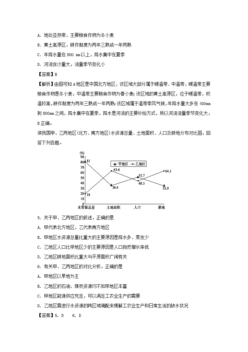 【地理】吉林省汪清县第六中学2018-2019学年高二下学期第一次月考试题（解析版）02