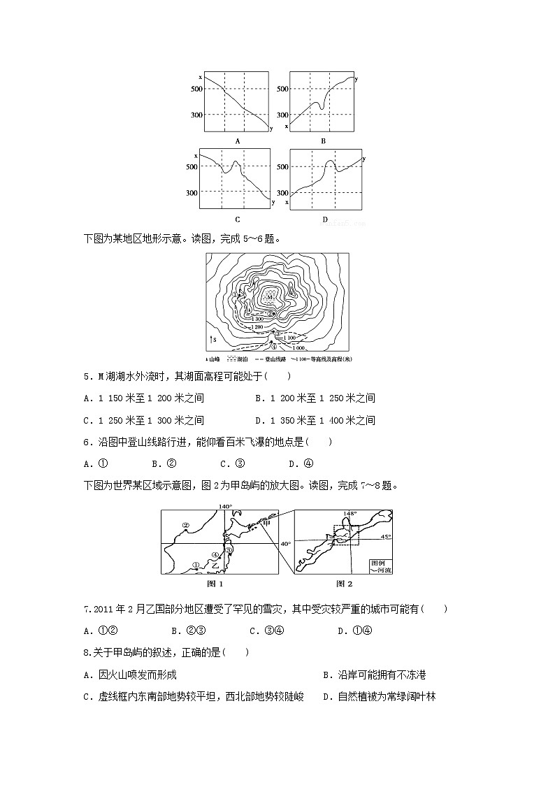 【地理】福建省长泰县第一中学2018-2019学年高二下学期第一次月考试题02
