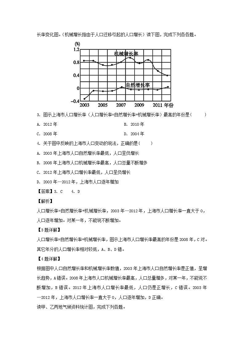 【地理】贵州省湄潭县湄江高级中学2019学年高二下学期第一次月考试题（解析版）02