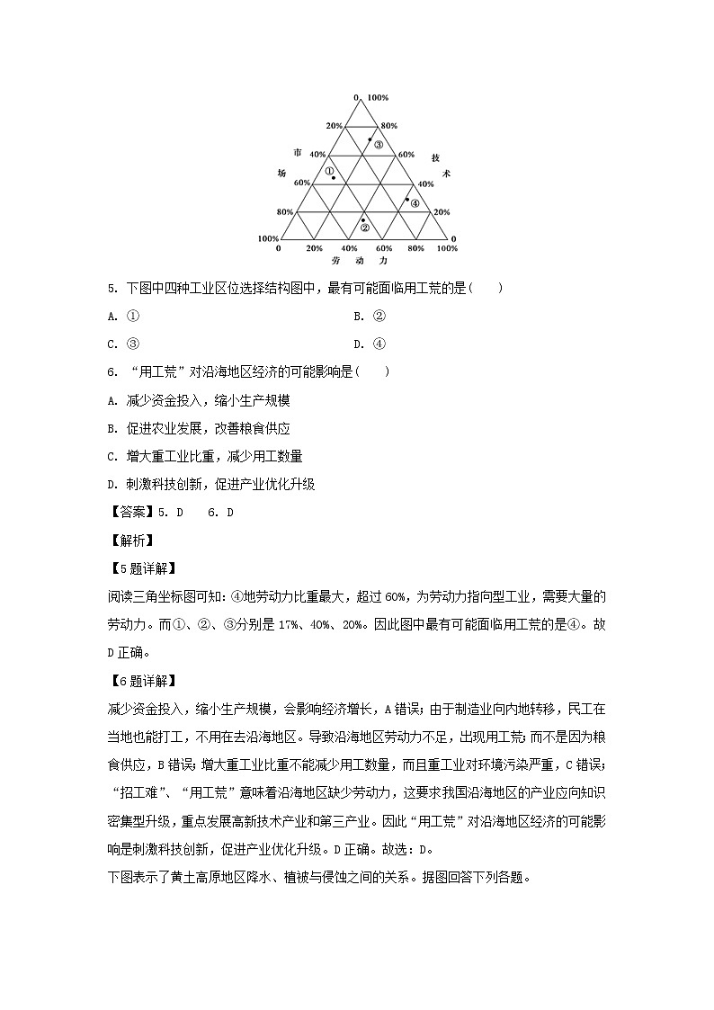 【地理】河北省邯郸第三中学2018-2019学年高二下学期第一次月考试卷（解析版）03