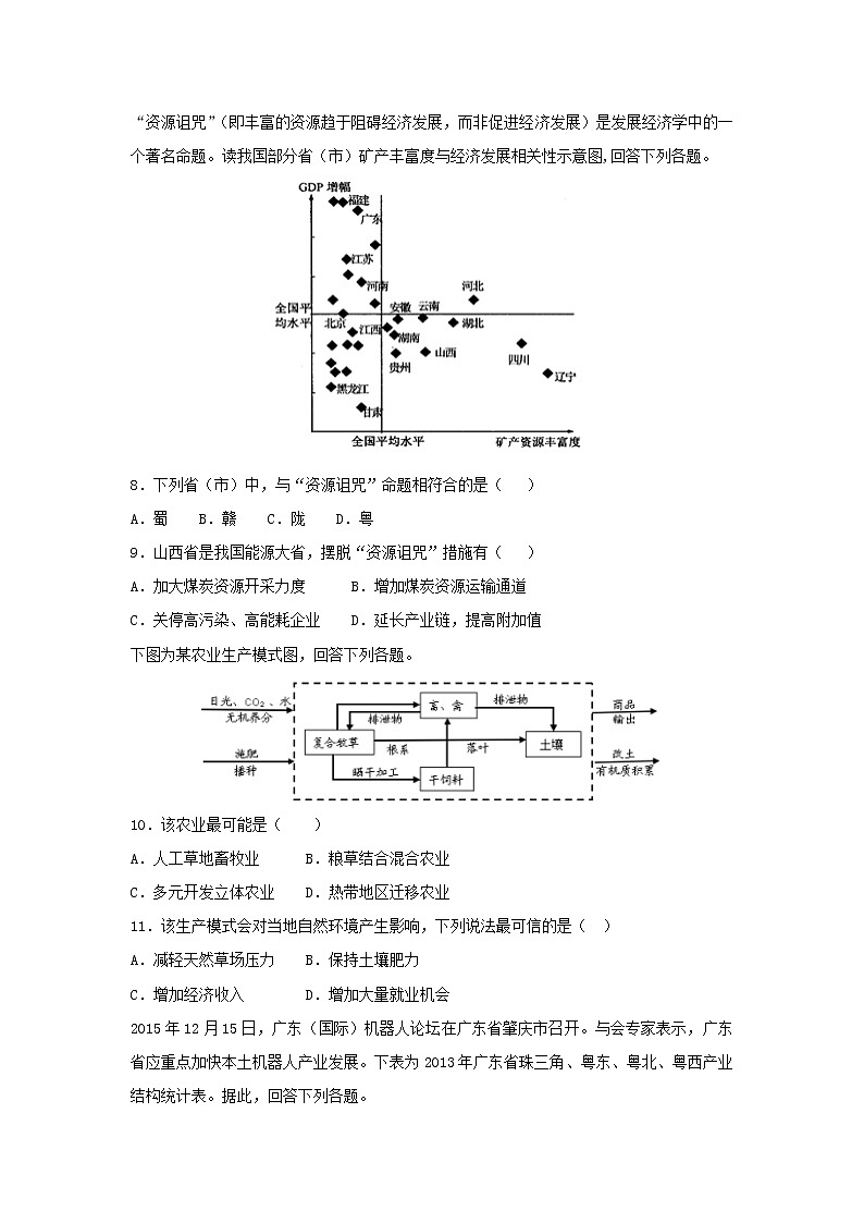 【地理】四川省南充市阆中中学2018-2019学年高二12月月考试题（解析版）03