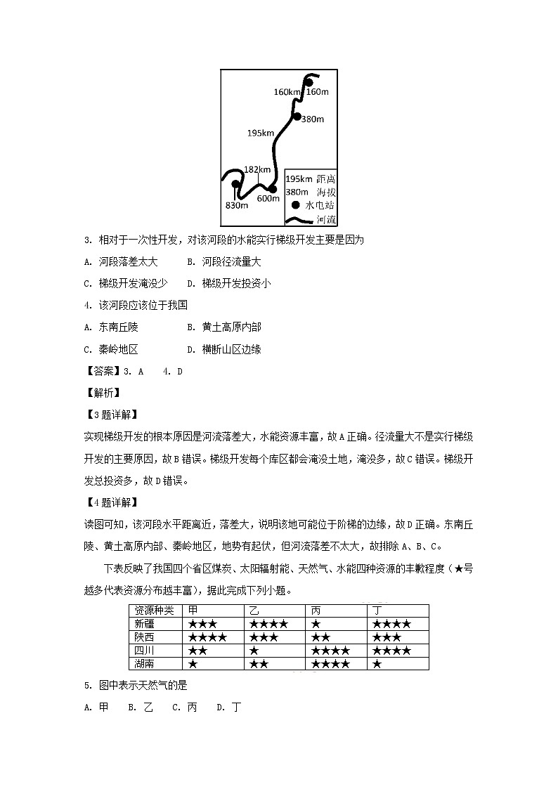【地理】四川省雅安中学2018-2019学年高二上学期第一次月考试题（解析版）02