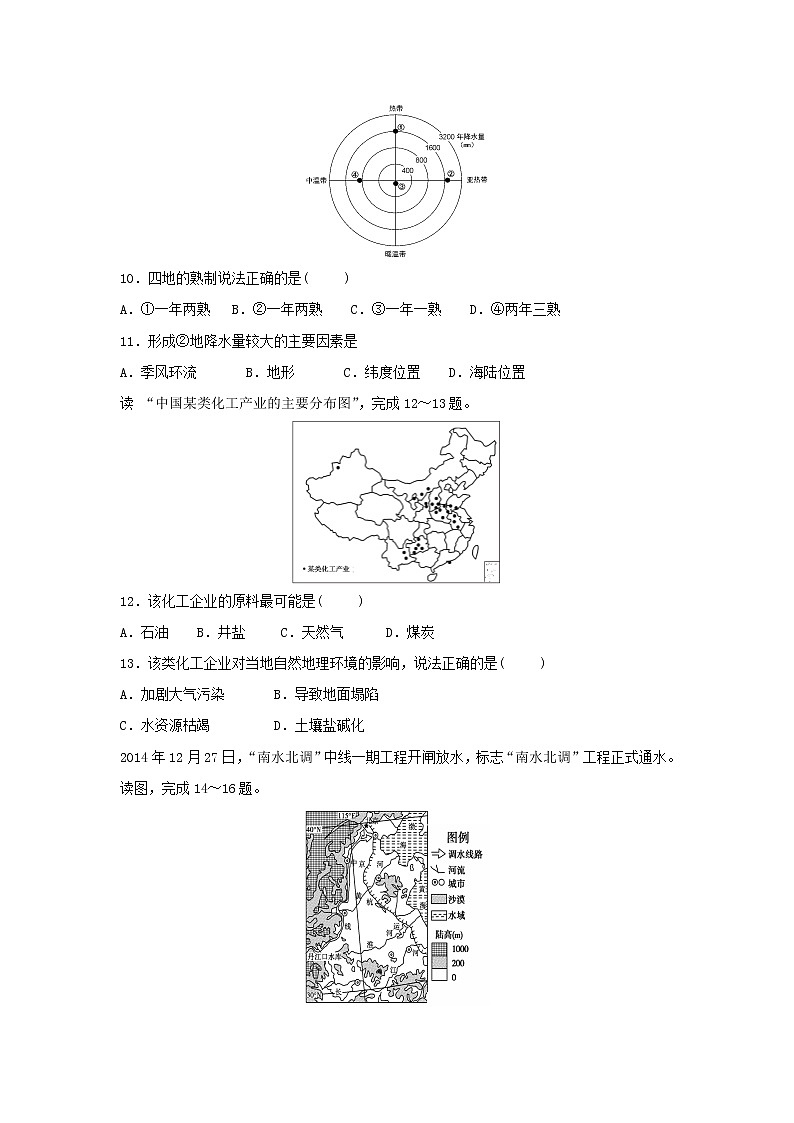 【地理】四川省宜宾市第四中学2018-2019学年高二12月月考试题03