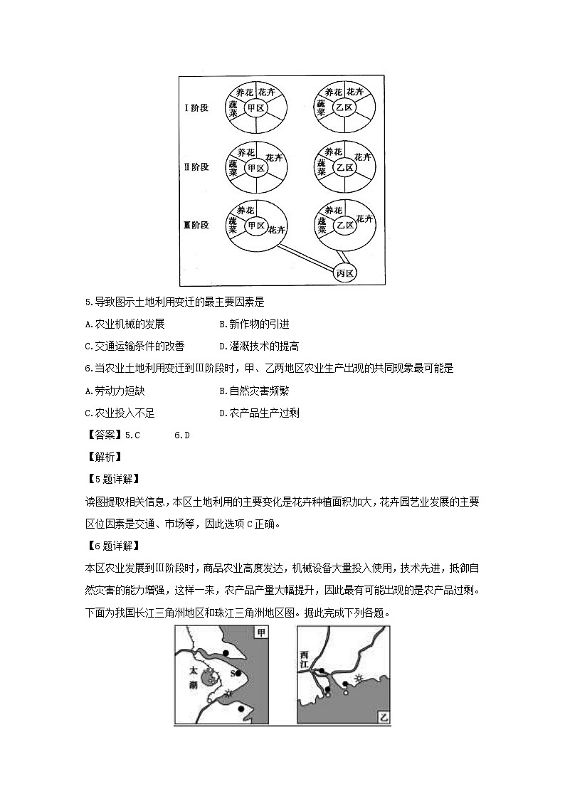 【地理】西藏自治区拉萨中学2018-2019学年高二上学期第二次月考文综试卷（解析版）03