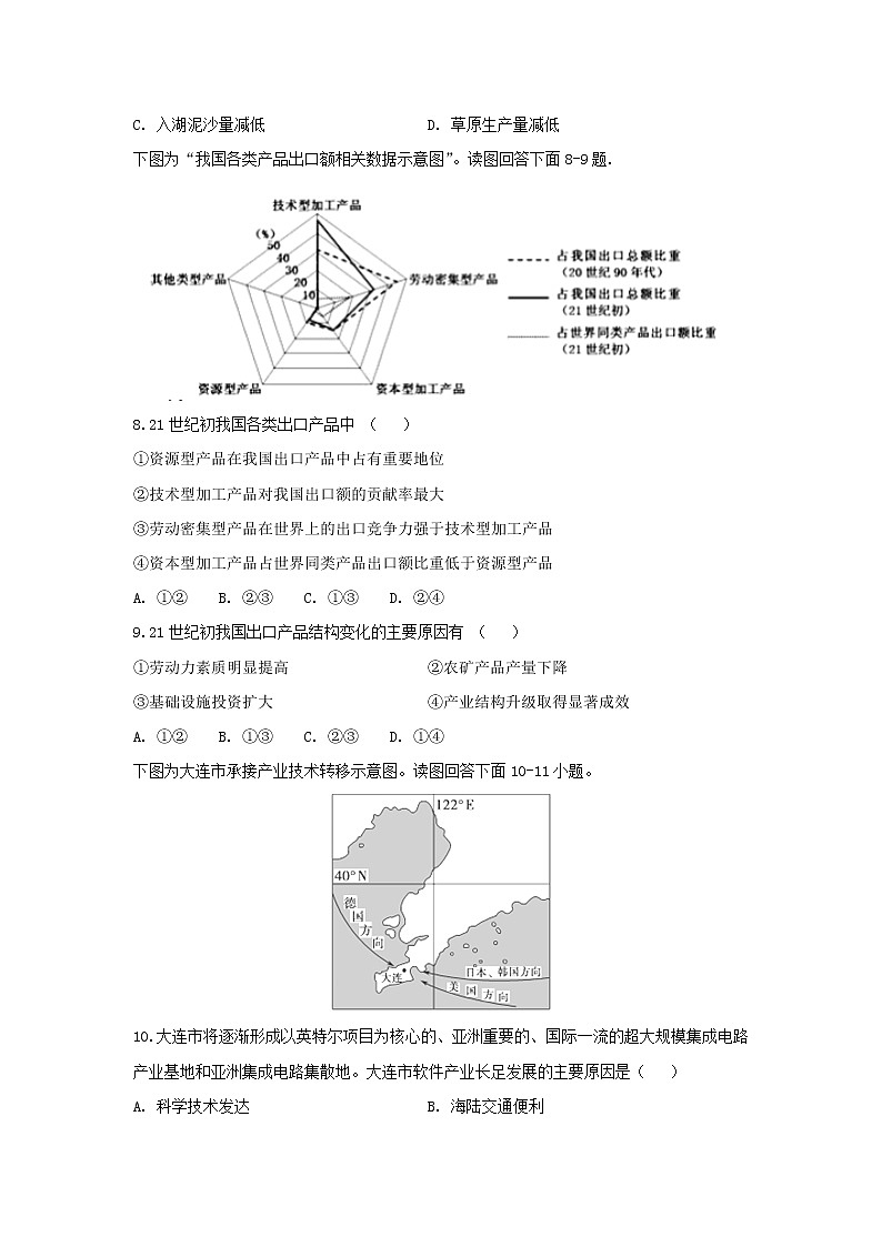 【地理】安徽省滁州市定远县育才学校2018-2019学年高二（普通班）下学期第一次月考试题03
