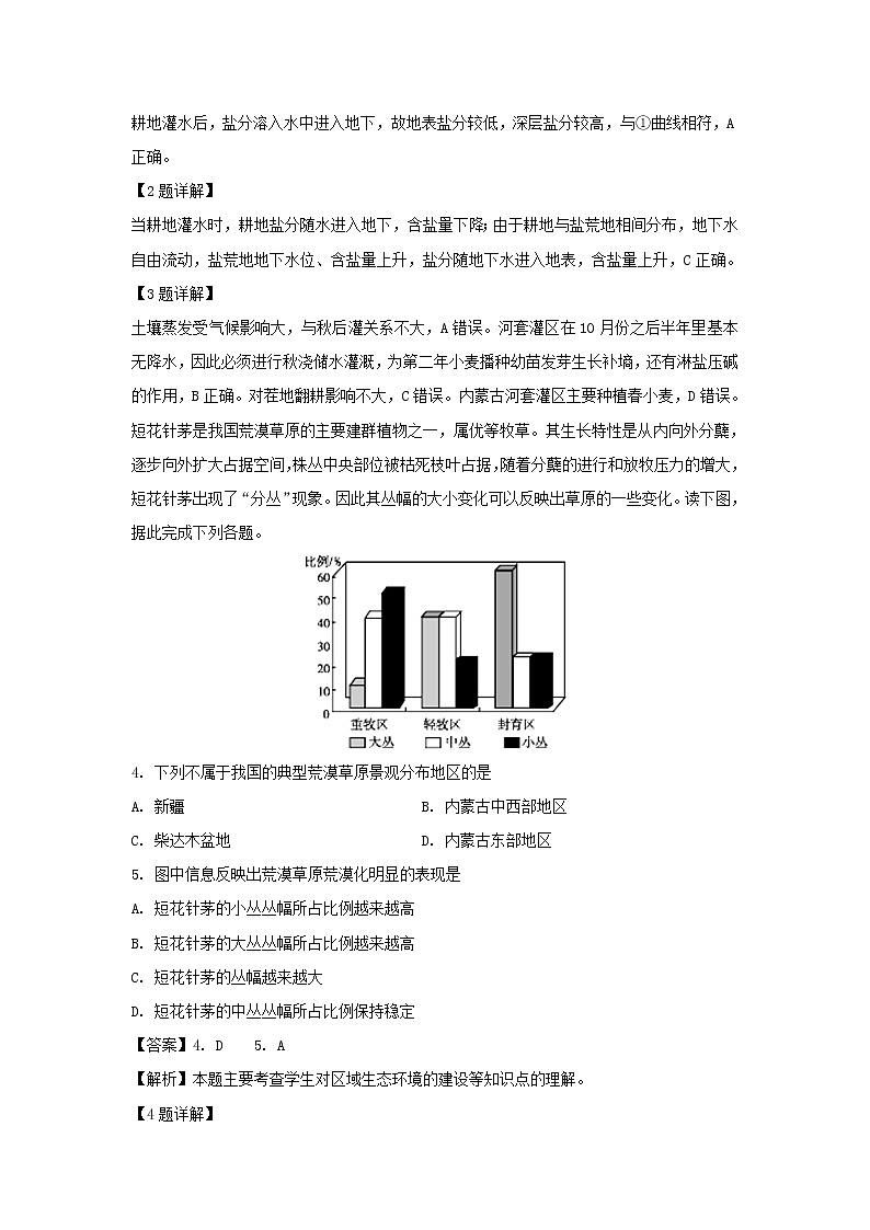 【地理】安徽省阜阳第一中学2018-2019学年高二4月月考试题（解析版）02
