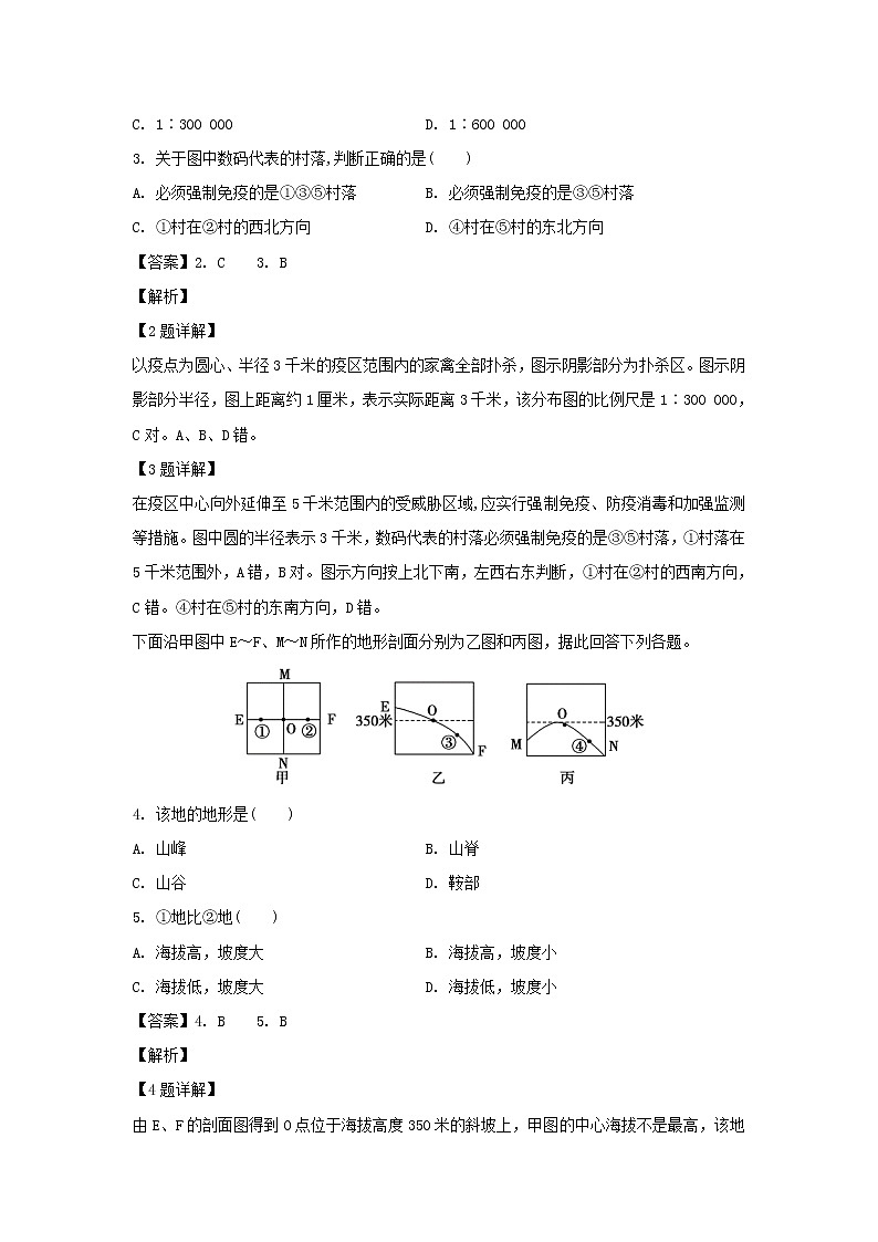 【地理】福建省东山县第二中学2018-2019学年高二下学期第一次月考试题（解析版）02