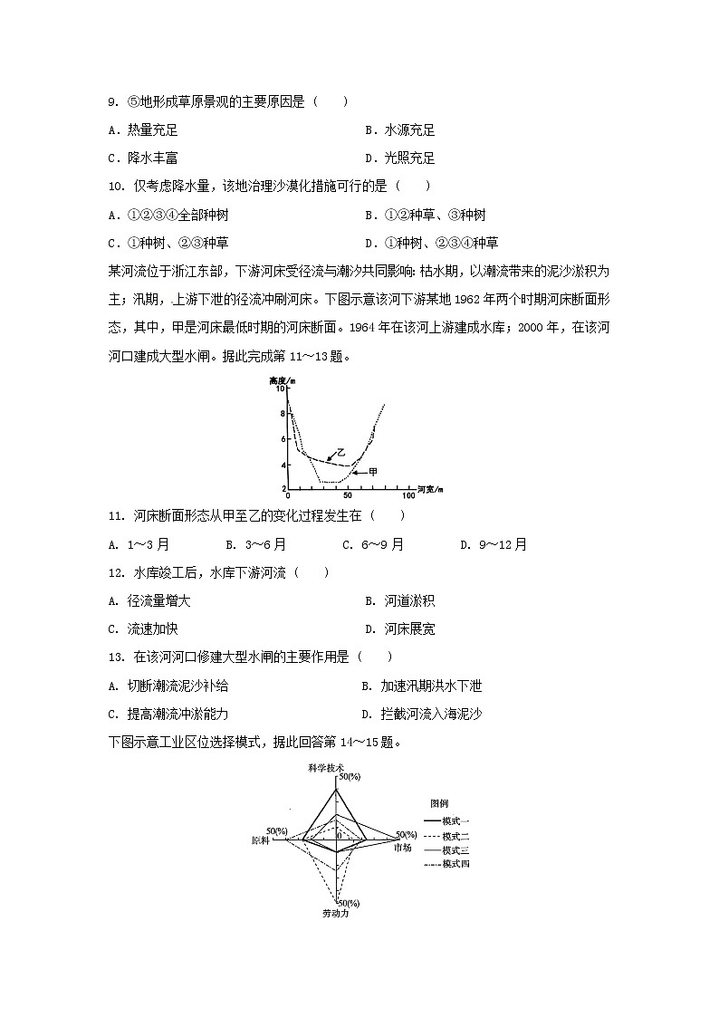 【地理】内蒙古包头市第四中学2018-2019学年高二上学期第二次月考试题03