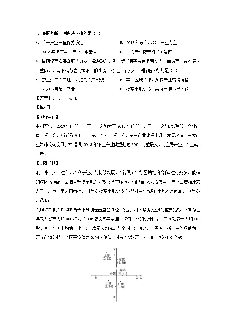 【地理】内蒙古包头市稀土高新区二中2019-2020学年高二10月月考试题（解析版）02