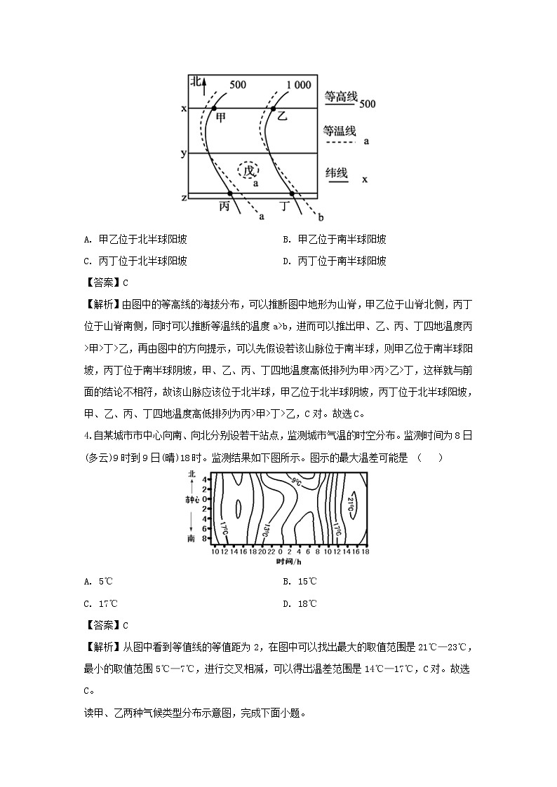 【地理】内蒙古包头铁路第一中学2018-2019学年高二上学期第二次月考（文）试卷（解析版）第2页