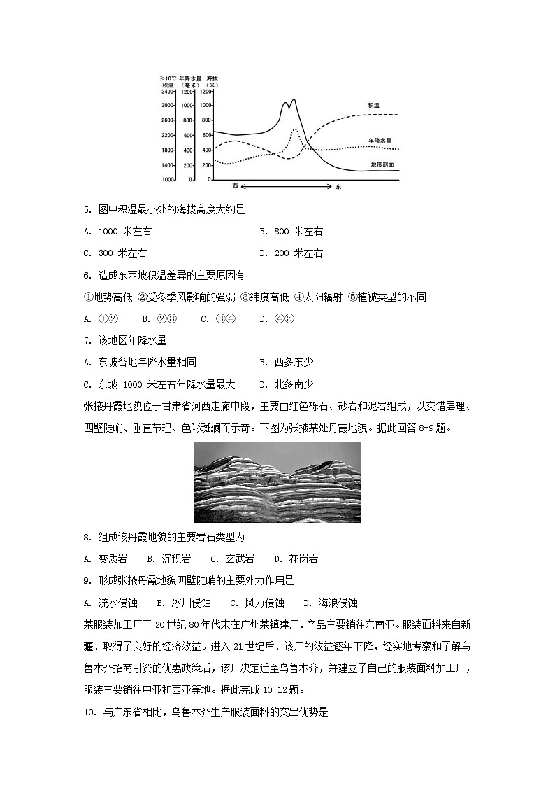 【地理】内蒙古鄂尔多斯市第一中学2018-2019学年高二12月月考（文）试题第2页