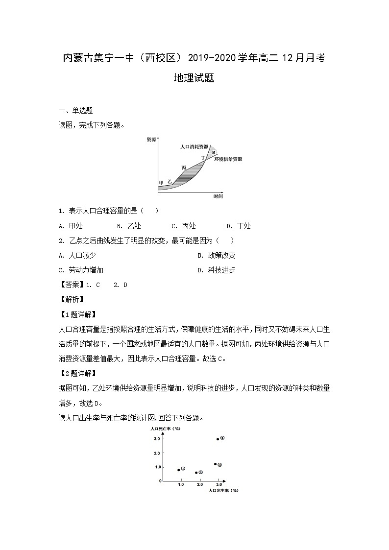 【地理】内蒙古集宁一中（西校区）2019-2020学年高二12月月考试题（解析版）01