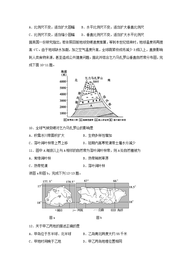 【地理】山东省济南外国语学校2018-2019学年高二上学期第二次（12月）月考试题（解析版）03