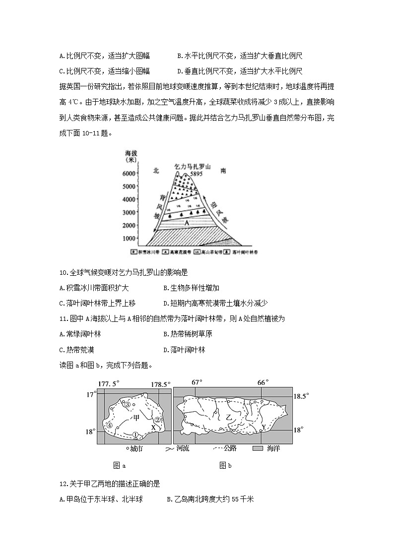 【地理】山东省济南外国语学校高二2018-2019学年上学期12月月考试题第3页