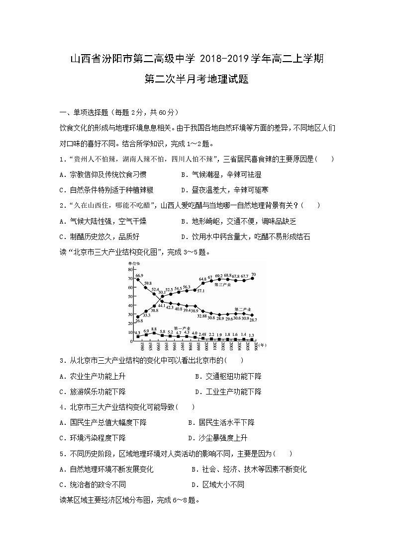 【地理】山西省汾阳市第二高级中学2018-2019学年高二上学期第二次半月考试题01