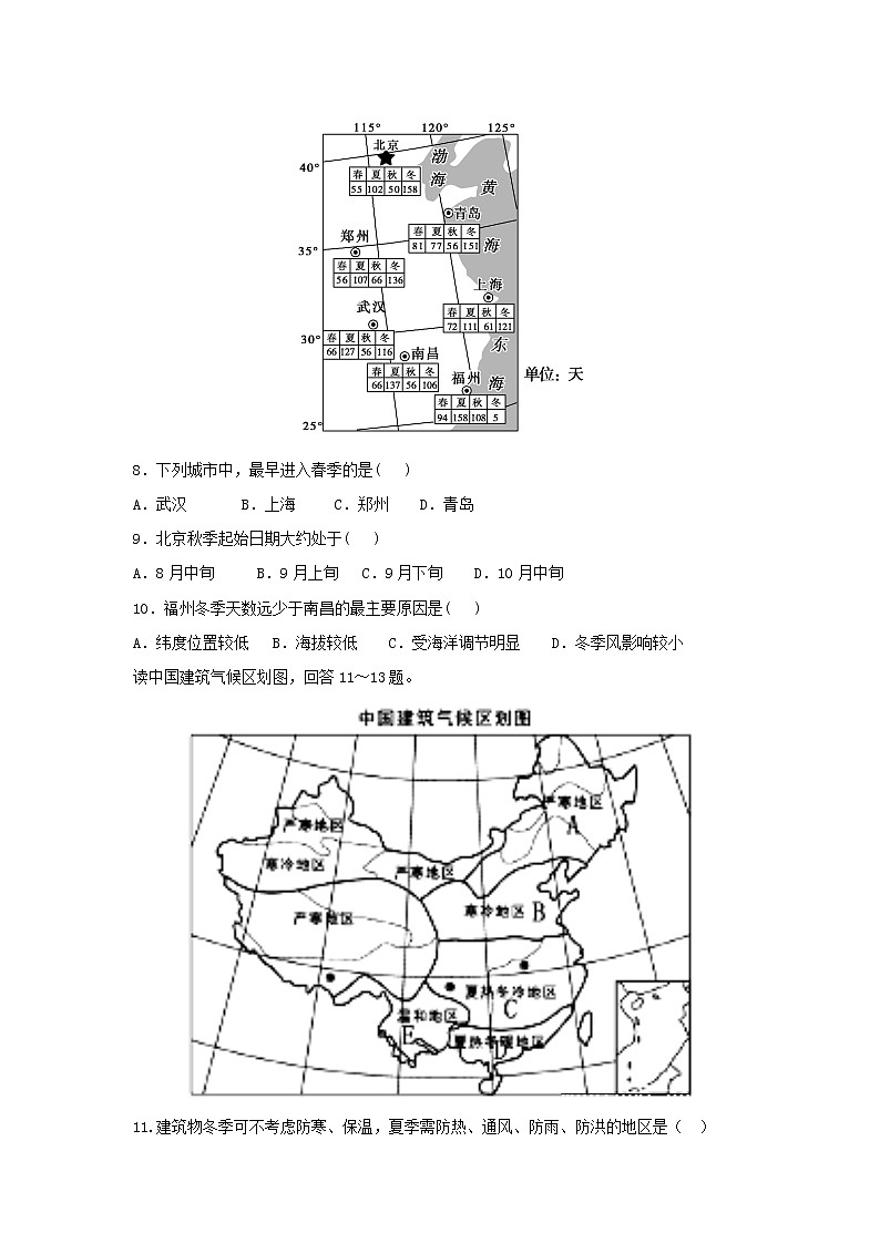 【地理】山西省应县第一中学2018-2019学年高二上学期第四次月考试题03