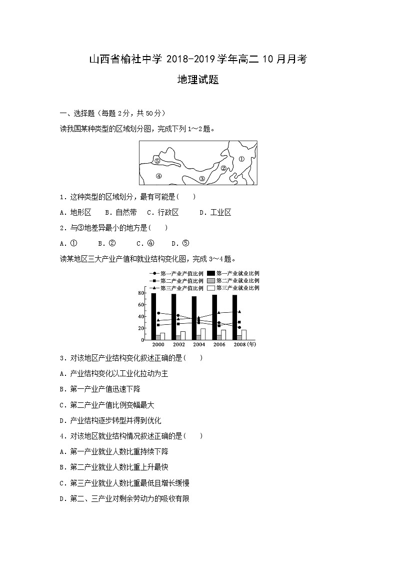 【地理】山西省榆社中学2018-2019学年高二10月月考试题01