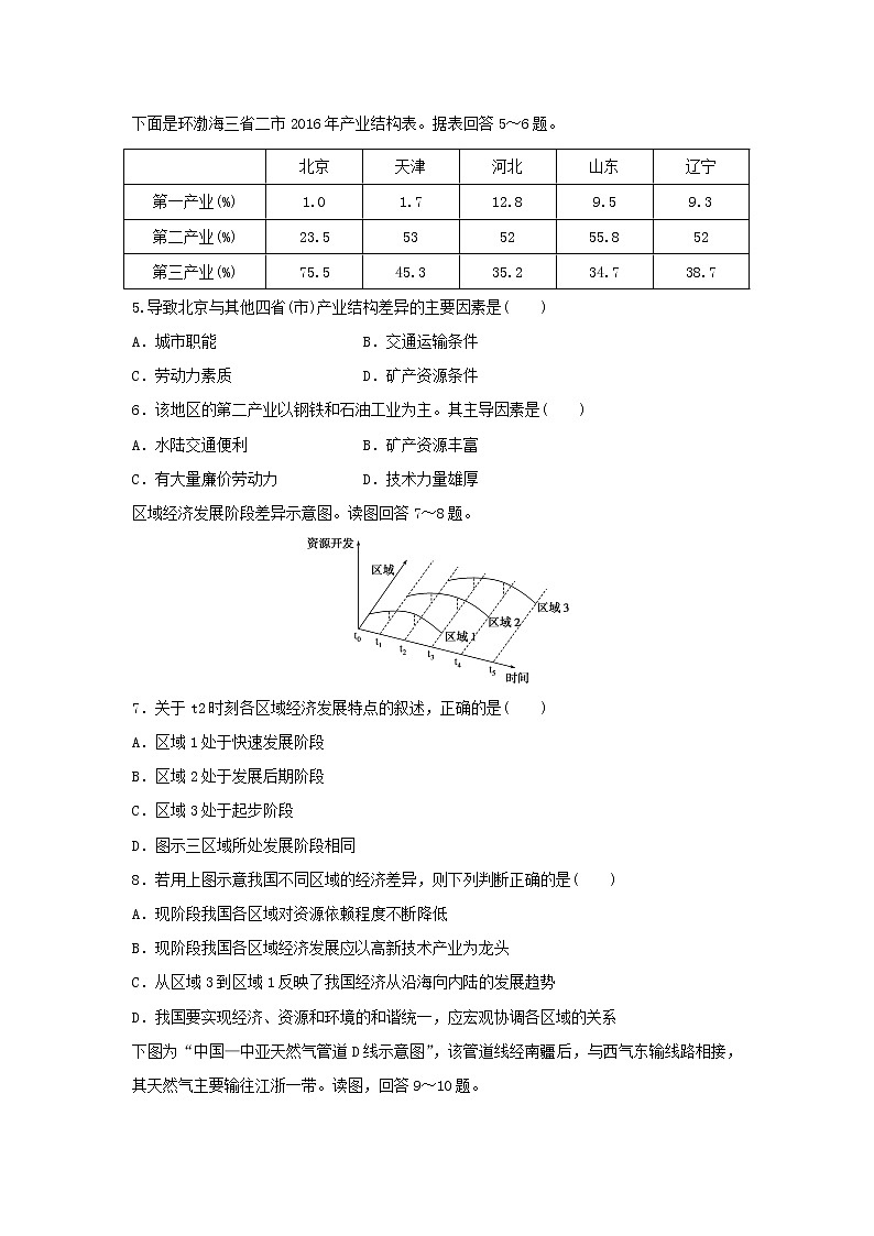 【地理】山西省榆社中学2018-2019学年高二10月月考试题02