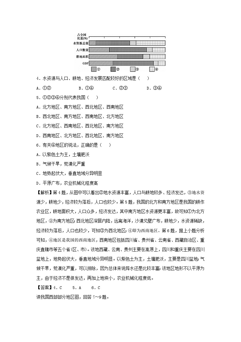 【地理】陕西省咸阳市第一中学2018-2019学年高二上学期第一次月考试卷（B卷）试题（解析版）02