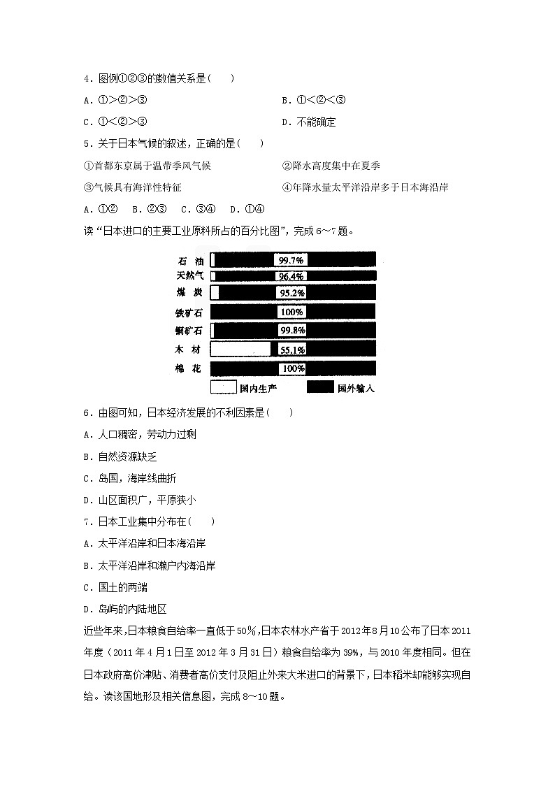 【地理】陕西省榆林市第二中学2019-2020学年高二上学期第二次月考试题02