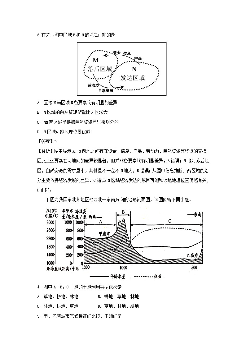 【地理】四川省成都航天中学校2018-2019学年高二上学期第一次月考试题（解析版）02