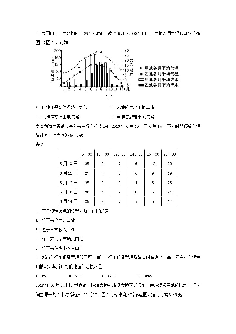 【地理】四川省成都外国语学校2018-2019学年高二12月月考试题第2页