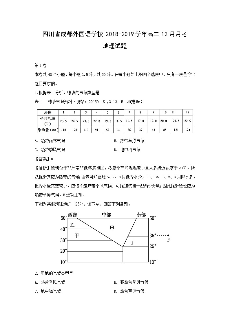 【地理】四川省成都外国语学校2018-2019学年高二12月月考试题（解析版）第1页