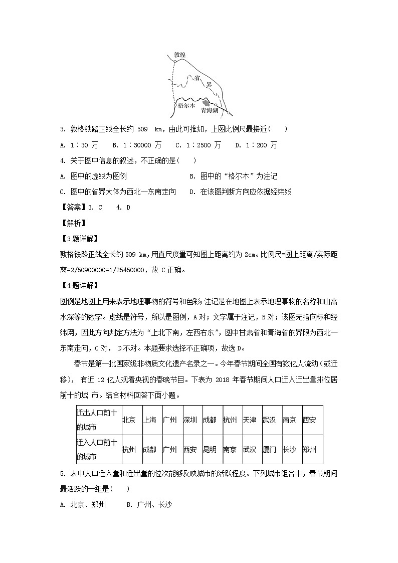 【地理】四川省成都外国语学校高新校区2018-2019学年高二上学期第一次月考试题（解析版）02