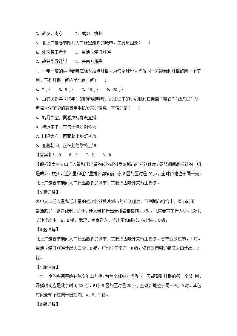 【地理】四川省成都外国语学校高新校区2018-2019学年高二上学期第一次月考试题（解析版）03