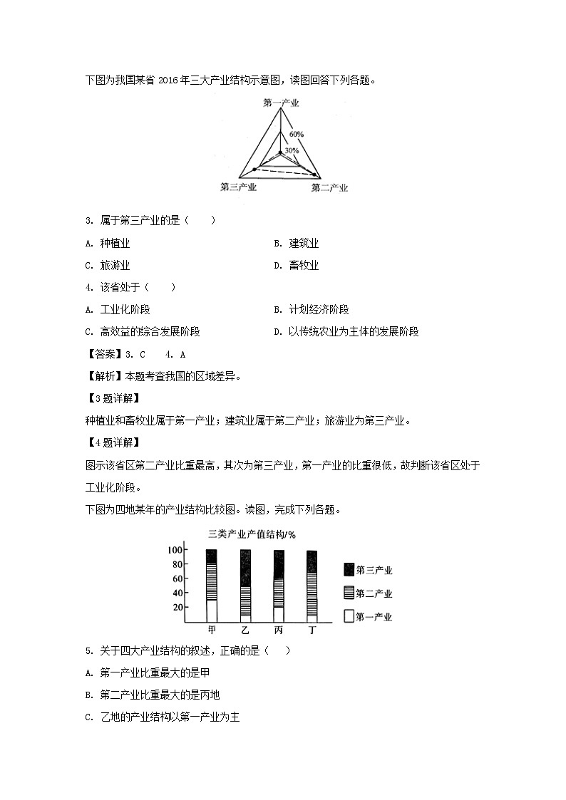 【地理】湖南省邵东县第一中学2018-2019学年高二上学期第三次月考（理）试题（解析版）02