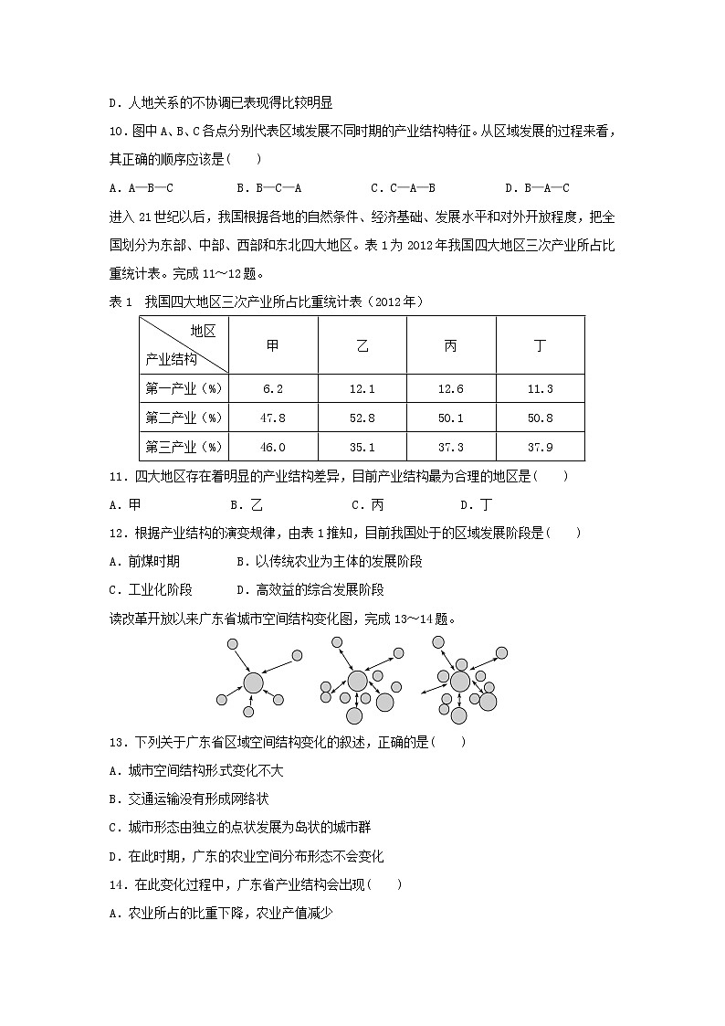 【地理】湖南省邵东县第一中学2018-2019学年高二上学期第一次月考（理）试题03