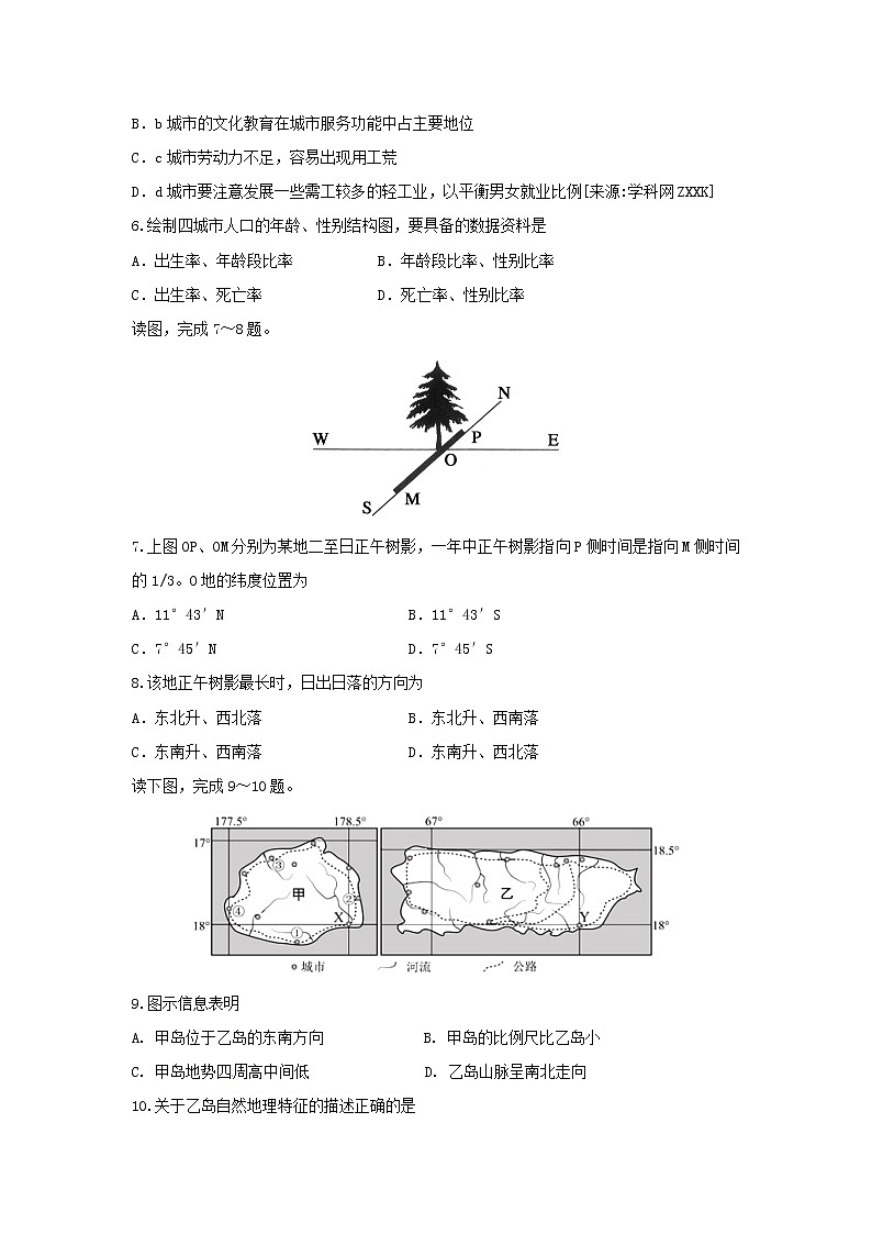 【地理】辽宁省瓦房店市高级中学2018-2019学年高二10月月考试题02