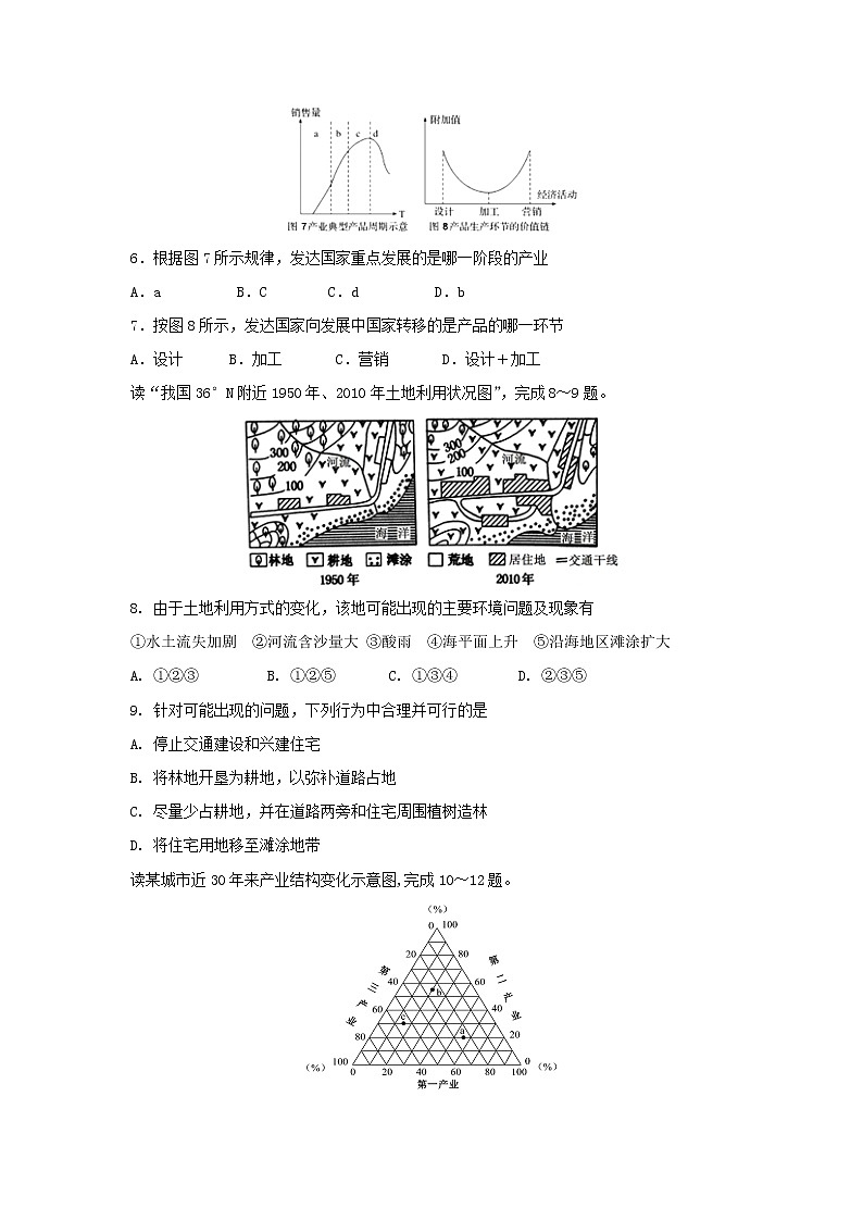 【地理】贵州省思南中学2018-2019学年高二上学期第二次月考试题02