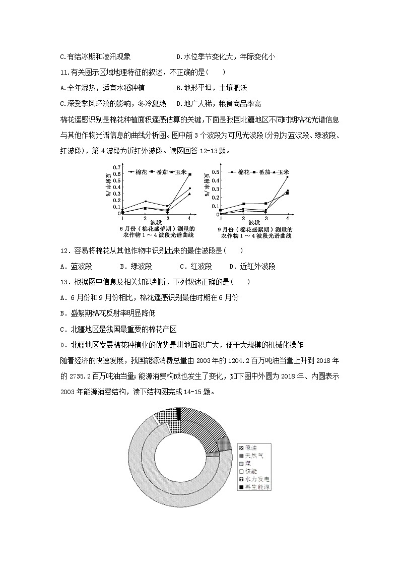 【地理】贵州省思南中学2018-2019学年高二上学期第一次月考试题03