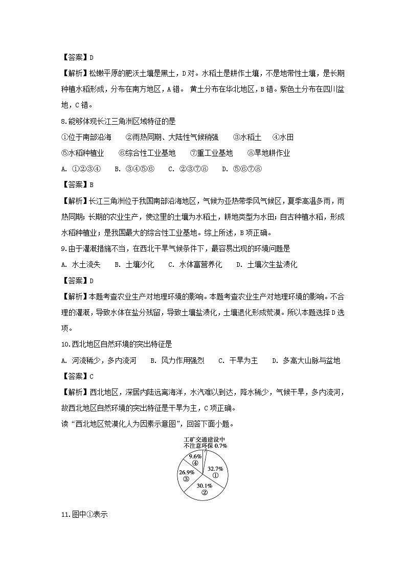 【地理】贵州省遵义航天高级中学2018-2019学年高二上学期第一次月考文科综合试题（解析版）03
