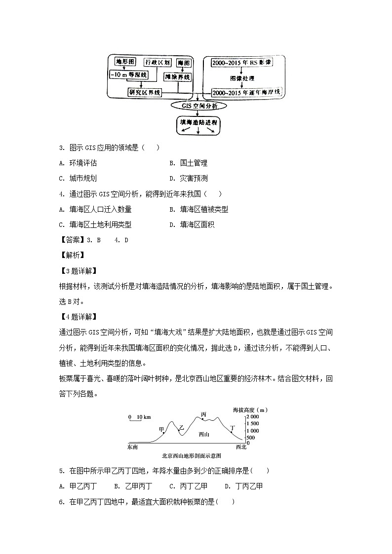 【地理】河北省武邑中学2018-2019学年高二上学期第二次月考试卷（解析版）02