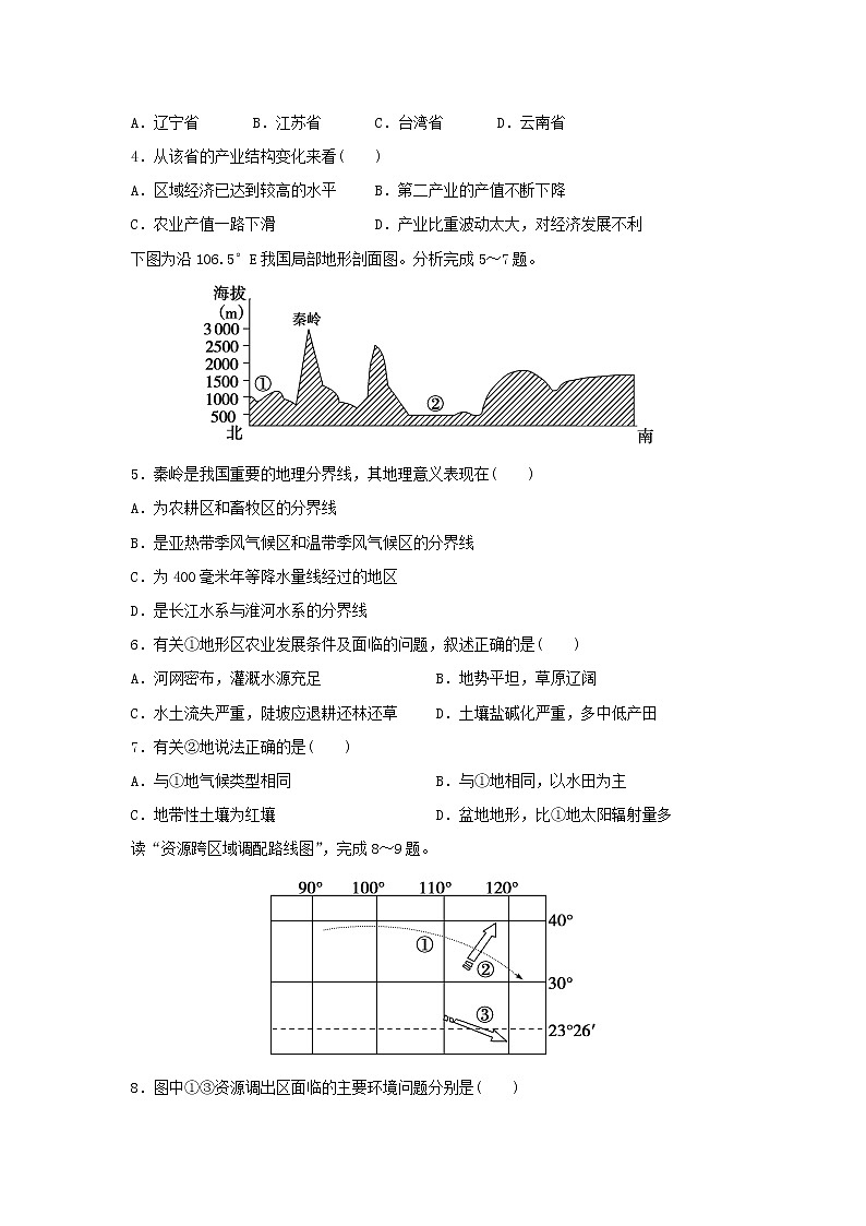 【地理】河南省鹤壁市淇县第一中学2018-2019学年高二上学期第三次月考试题02